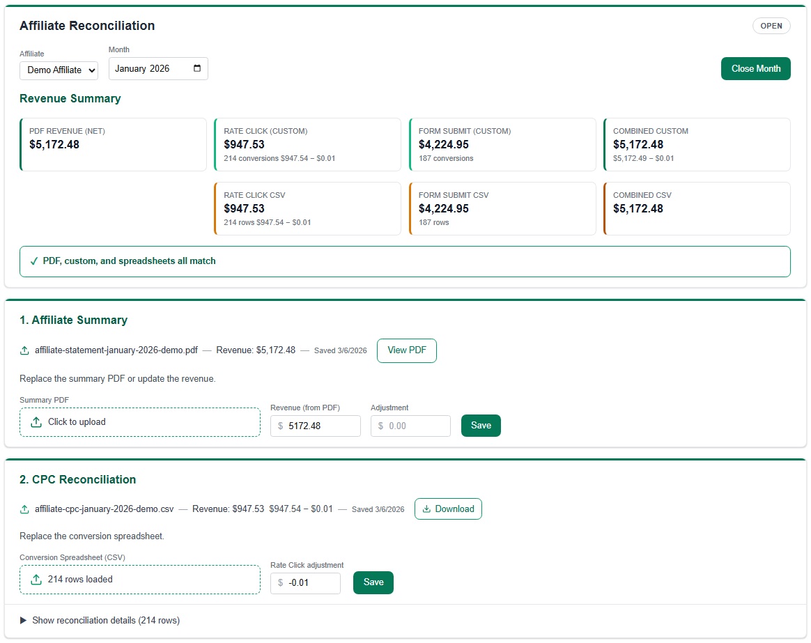 Revenue Summary after adjustment — PDF, custom, and spreadsheets all match
